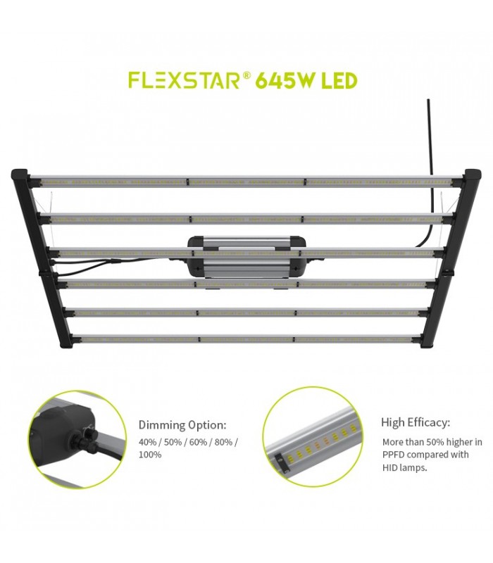 Flexstar LED 645w Full Spectrum | Products | Greenthumb Hydroponics...